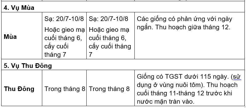 bai 1- nam bộ 2_1629874606.png